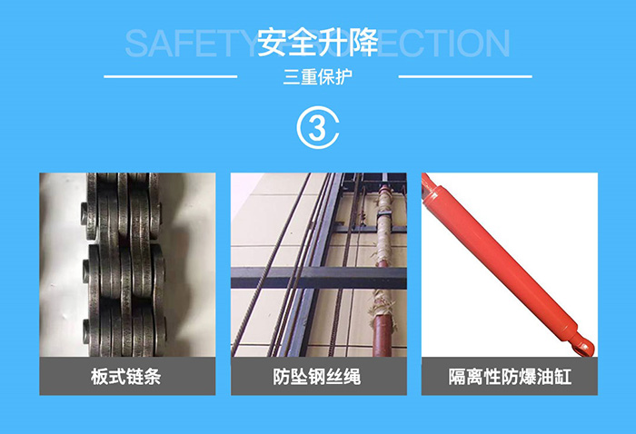 室内液压升降货梯(图3)