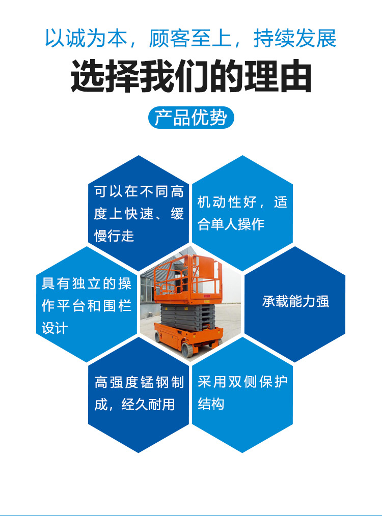 全电动自行式升降机(图3)