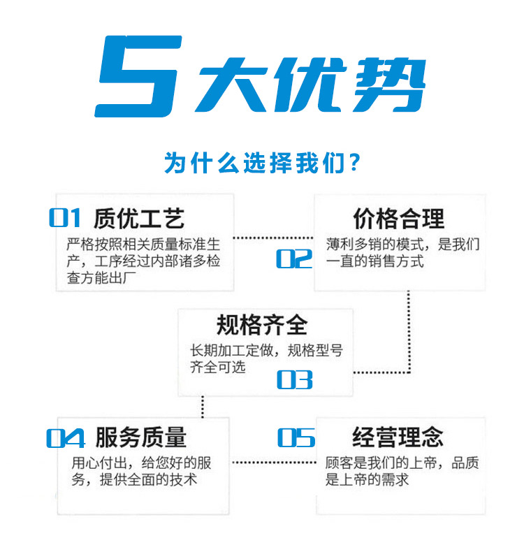 铝合金升降机(图3)
