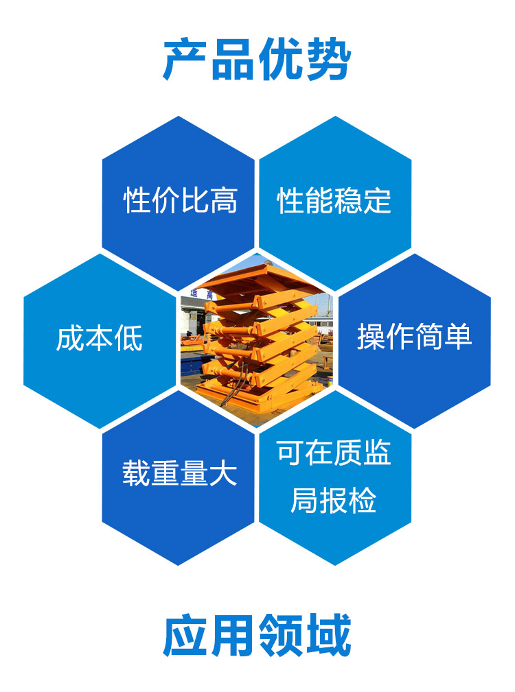 固定剪叉式升降机(图5)