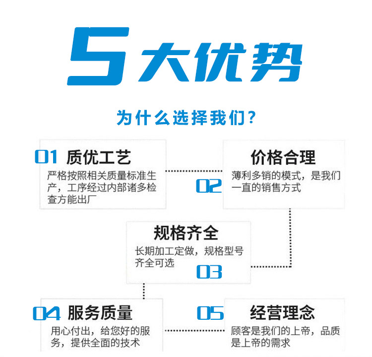 固定剪叉式升降机(图3)